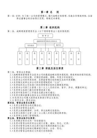 绩效管理委员会章程