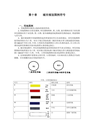 城市规划图例符号