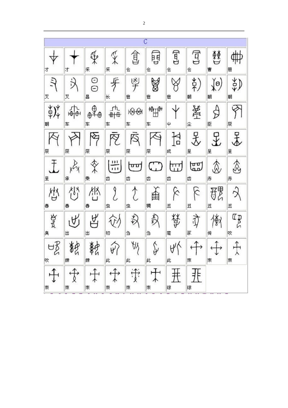 甲骨文汉字对照表_第2页