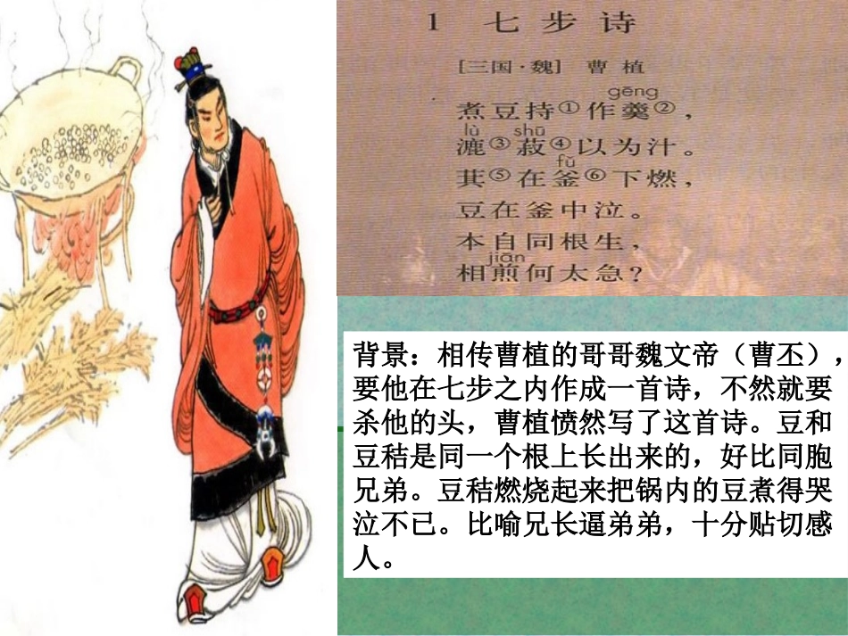 六年级下册古诗词背诵(课件)_第2页