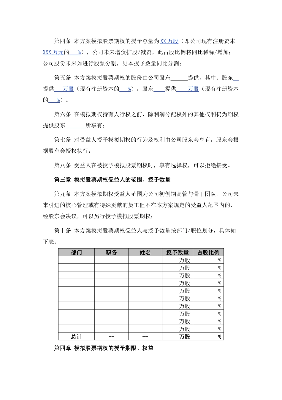 创业公司股权期权激励方案_第2页