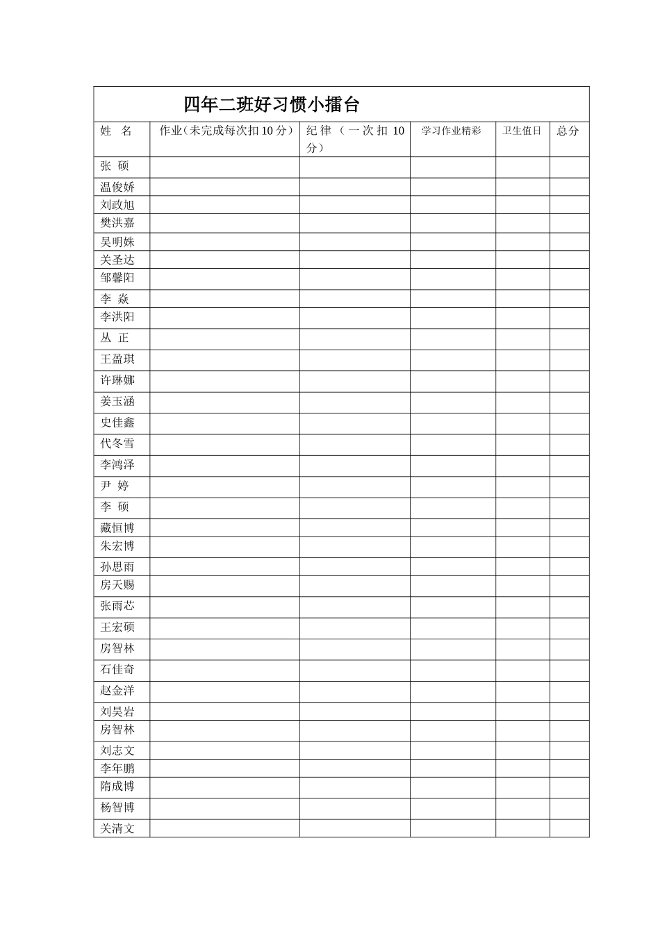 四年二班语文成绩分析_第2页