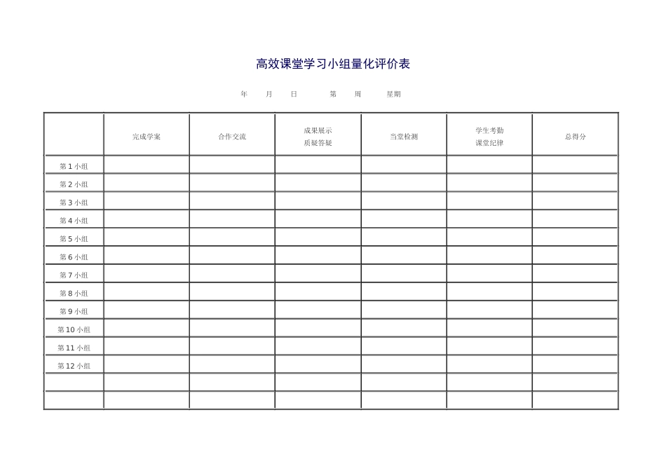 高效课堂学习小组量化评价表_第3页
