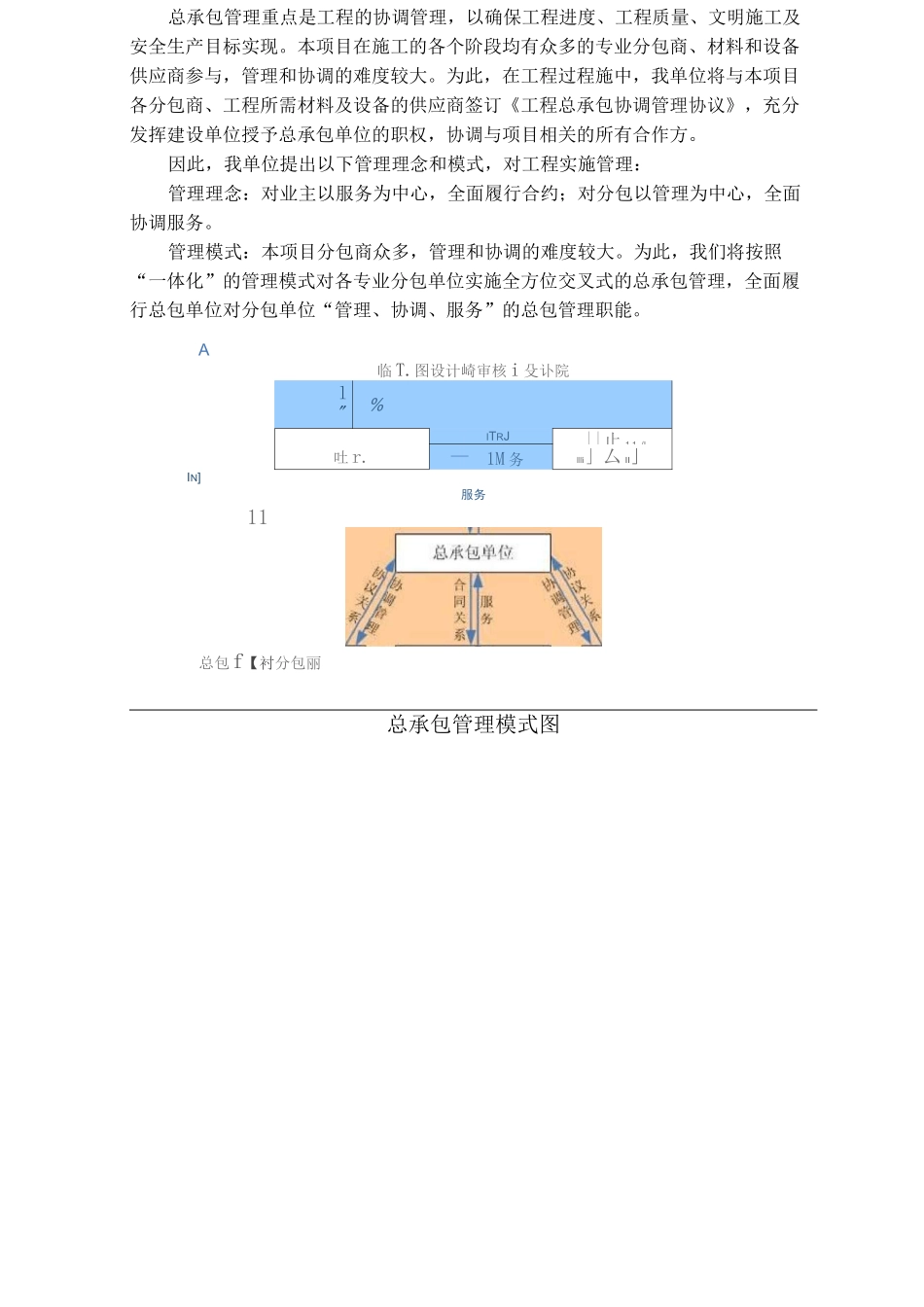 项目组织管理架构图【图】_第2页
