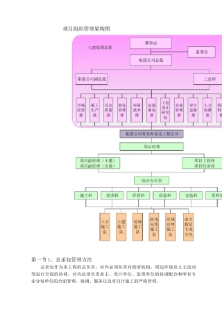 项目组织管理架构图【图】