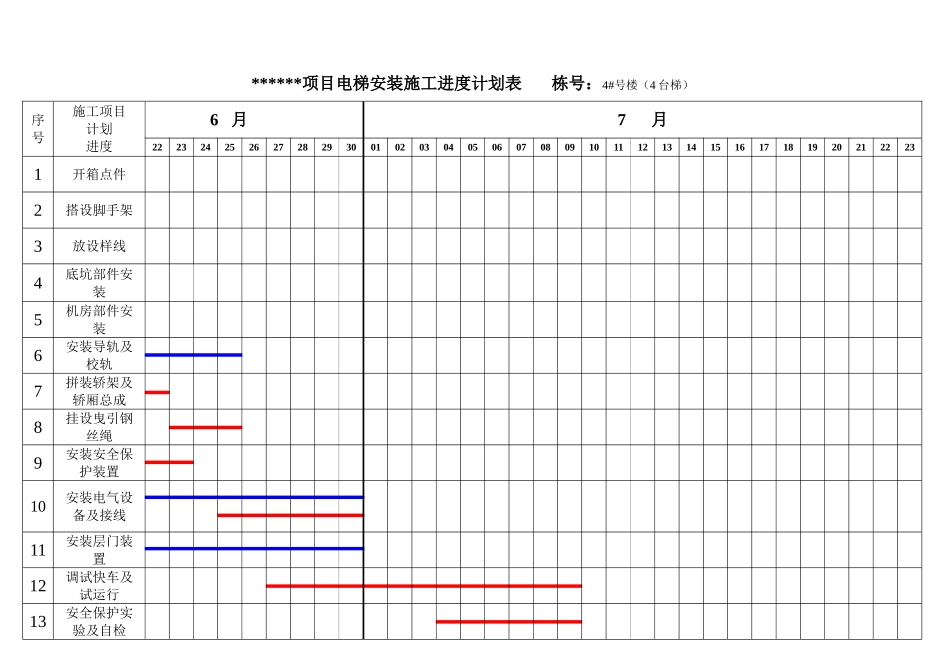 项目电梯安装施工进度计划表_第2页