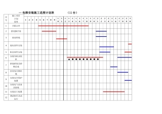 项目电梯安装施工进度计划表