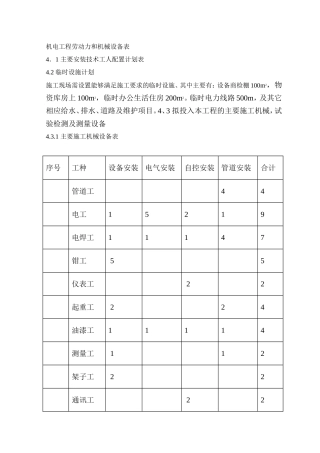 机电工程劳动力和机械设备表