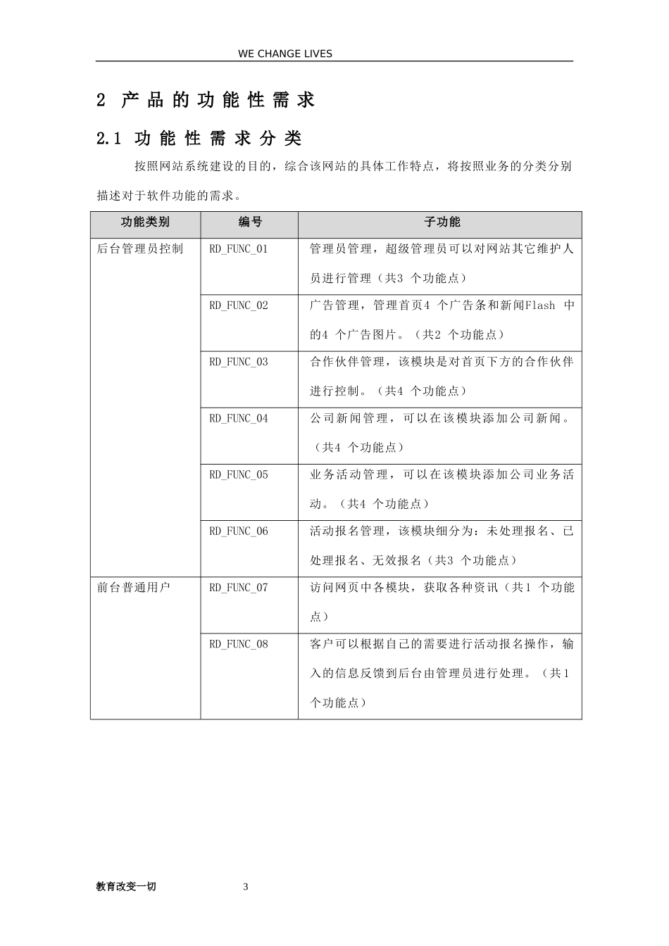 网站需求设计文档模板_第3页