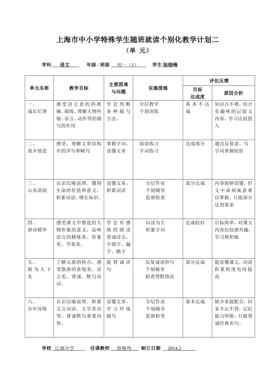 随班就读个别化教学计划一薛佩鸣-(1)_第2页