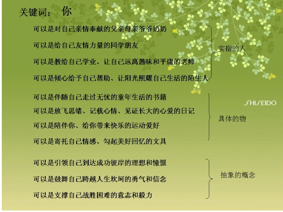 一路上有你作文讲评_第3页