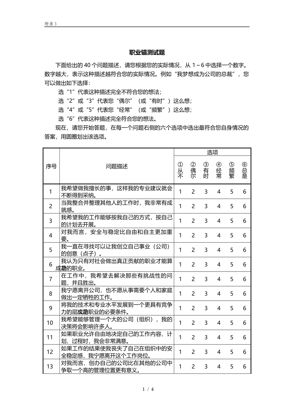 附录3施恩职业锚测试与解释_第1页