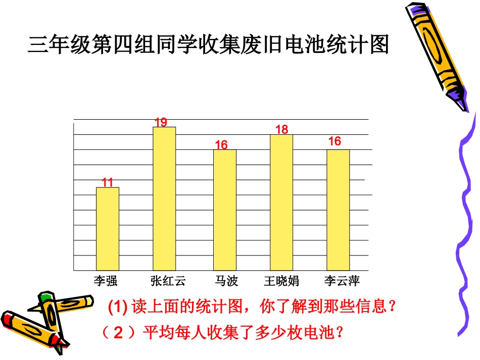 读条形统计图求平均数_第3页