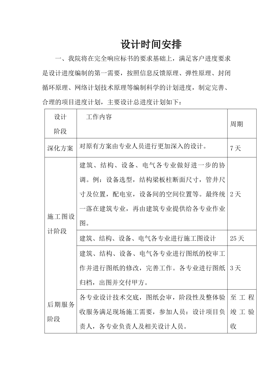 设计方案时间安排及管理措施情况_第1页