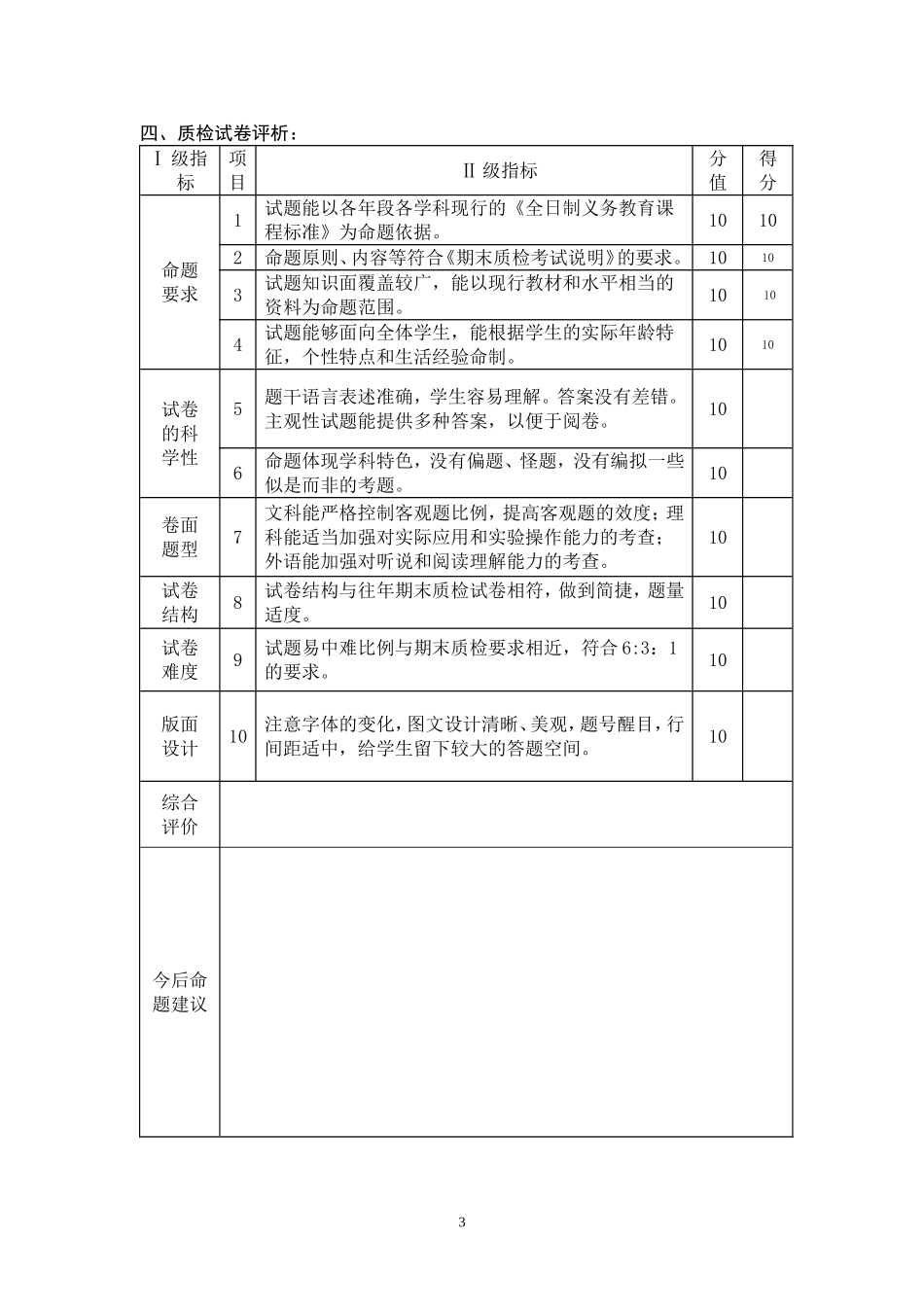 中学期末质检学科质量分析样表_第3页