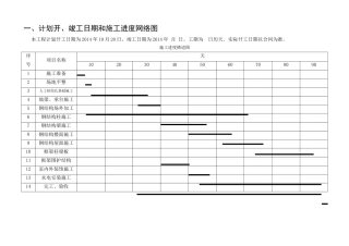 钢结构厂房施工平面布置及施工进度计划表