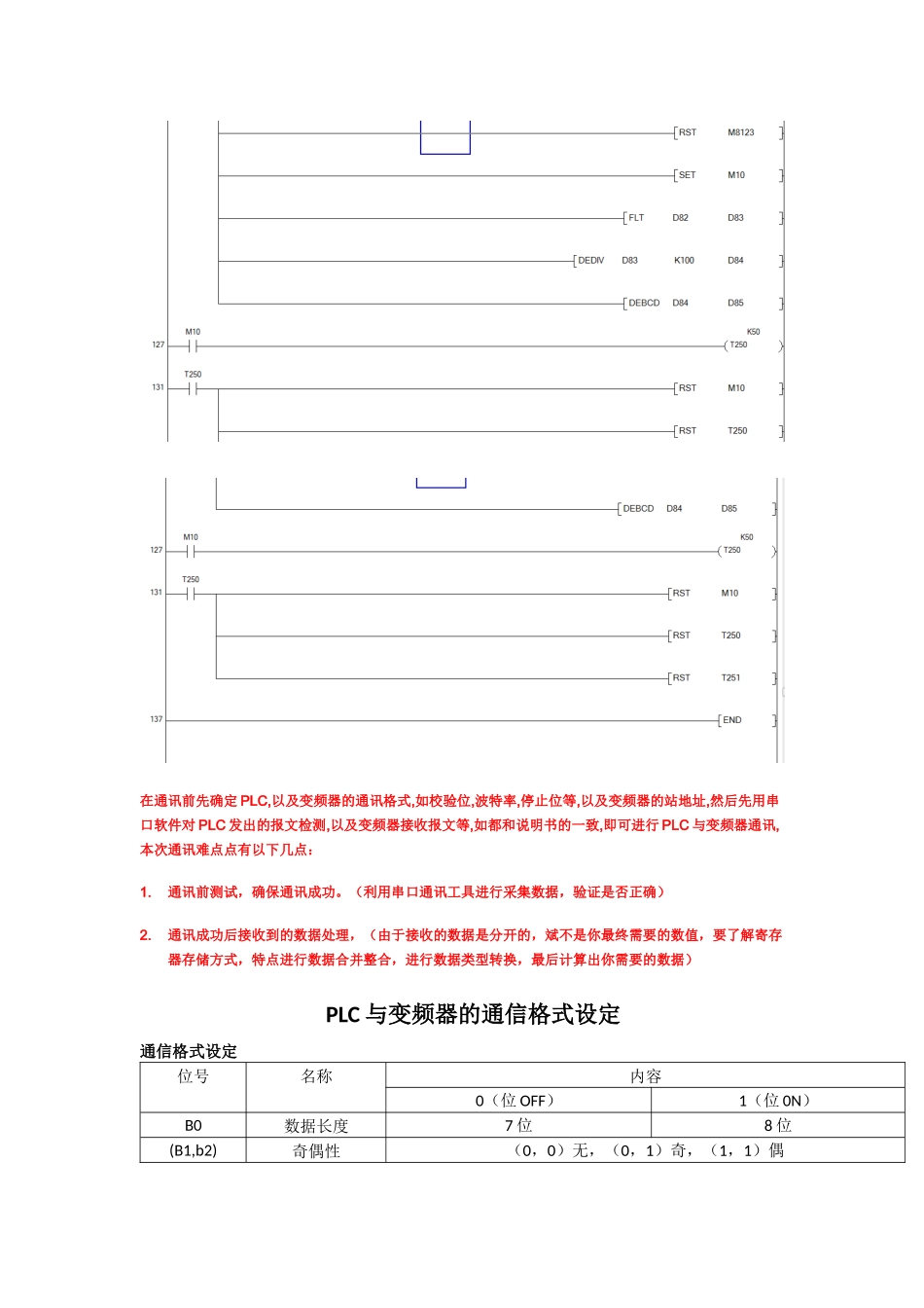 三菱FX3U-485无协议通讯程序详解(含程序)_第3页