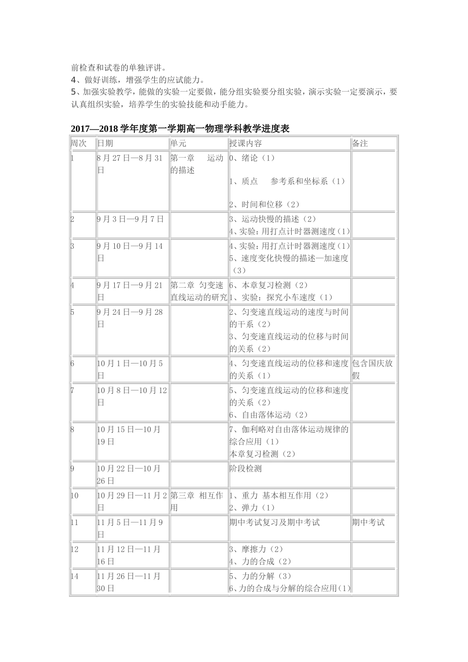 高一物理上学期教学计划_第2页