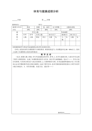 体育与健康成绩分析