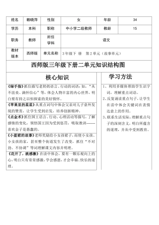 第10组赖晓萍--西师版小学三年级下册二单元知识结构图