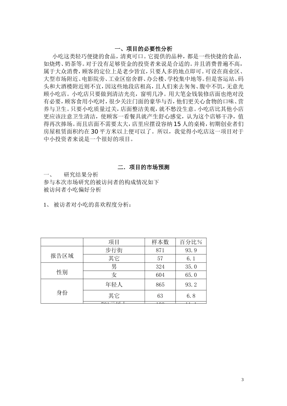 小吃店项目策划_第3页