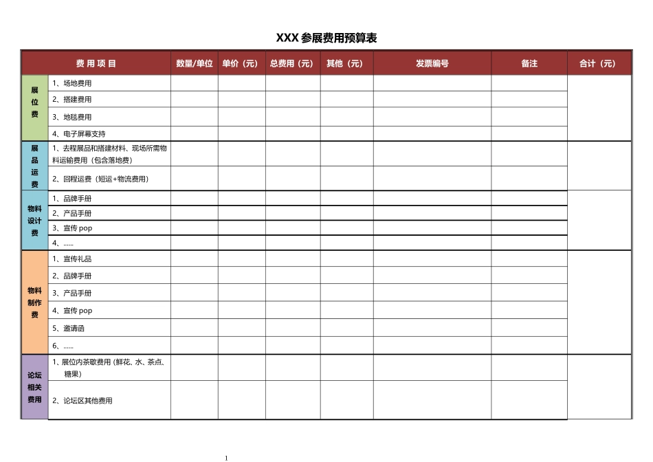 参展预算表(参考)_第1页