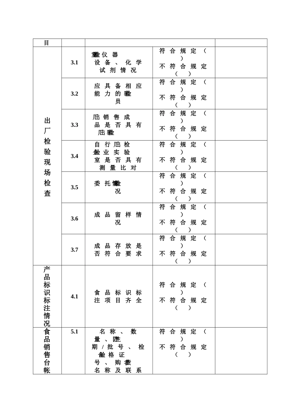 食品安全状况自查表_第3页
