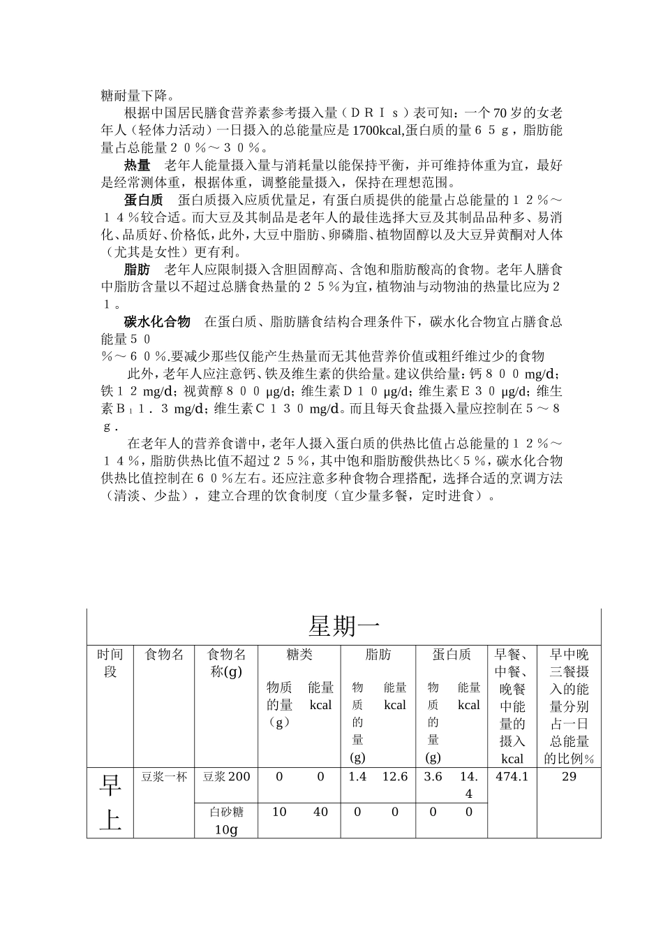 对老年人一周的营养食谱设计_第2页