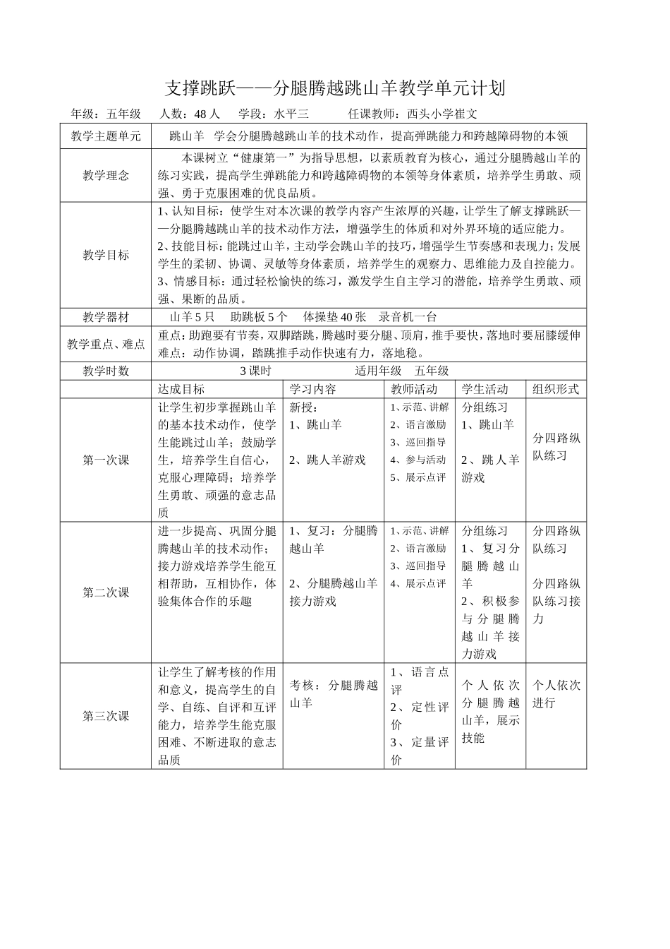 狮岭镇西头小学五年级（水平三）体育课教案_第2页