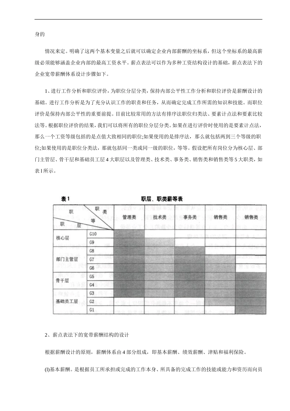 公司宽带薪酬体系设计方案_第3页