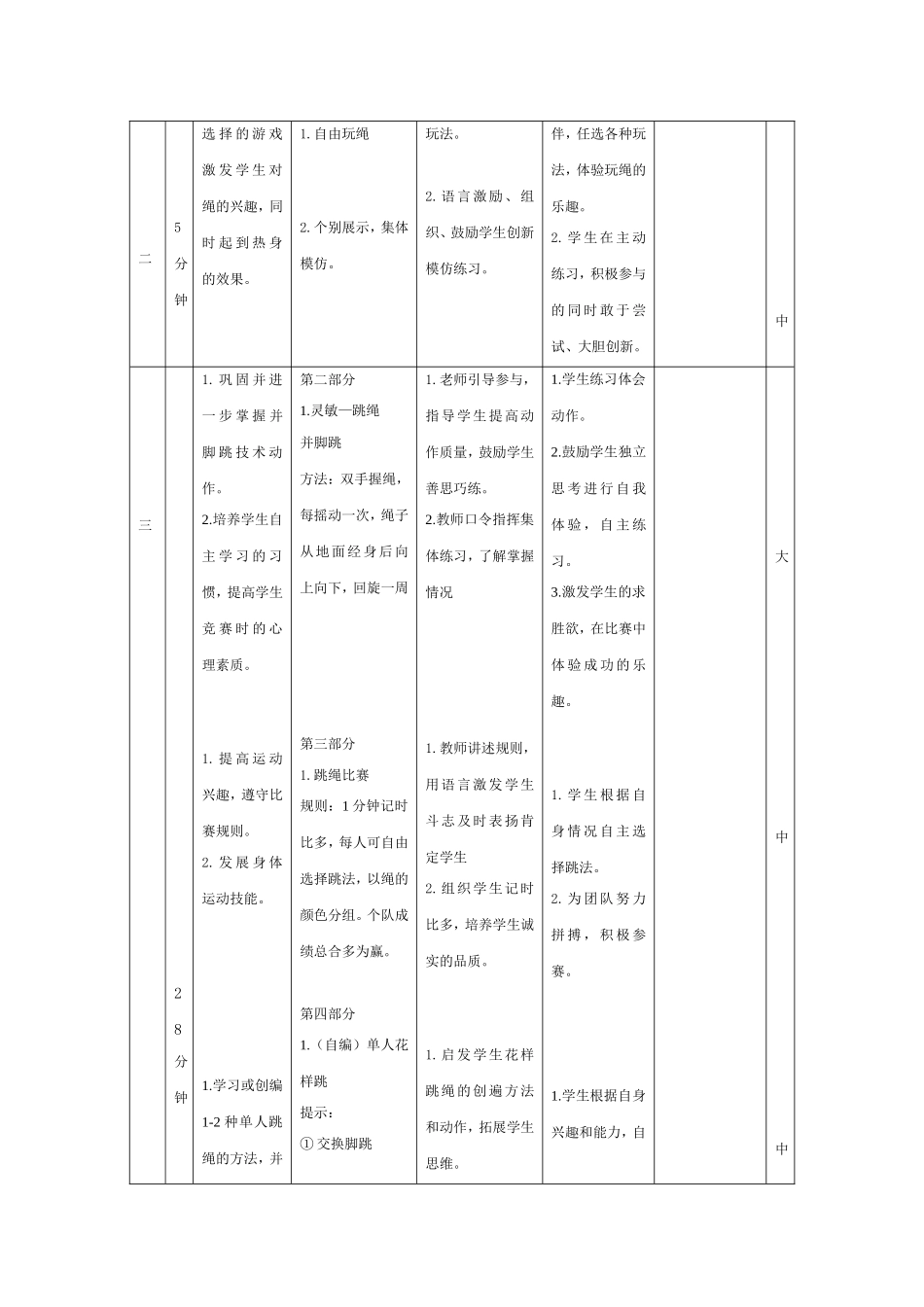 小学三年级《绳的多种玩法》_第2页