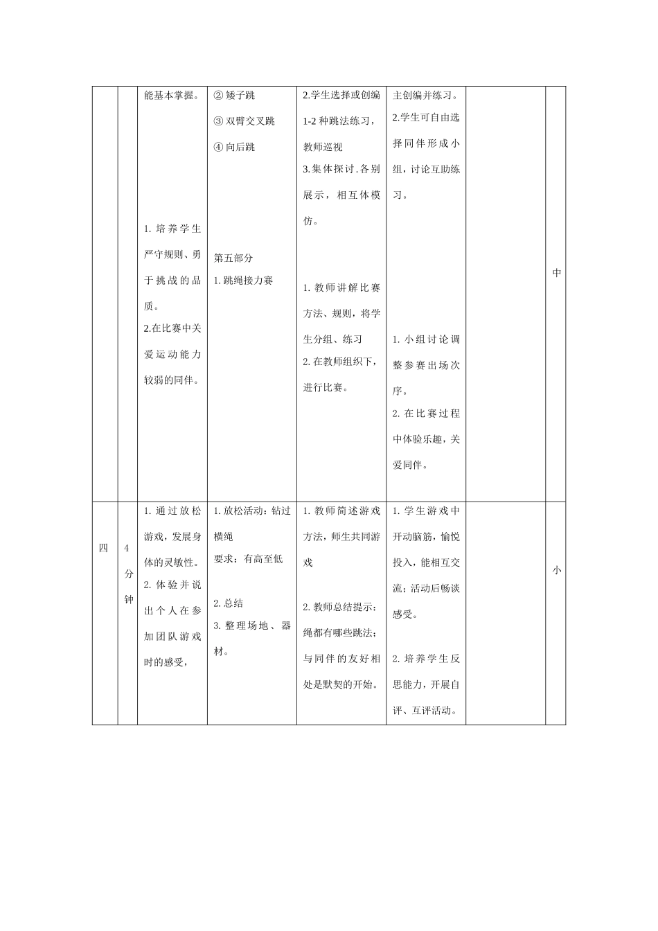 小学三年级《绳的多种玩法》_第3页