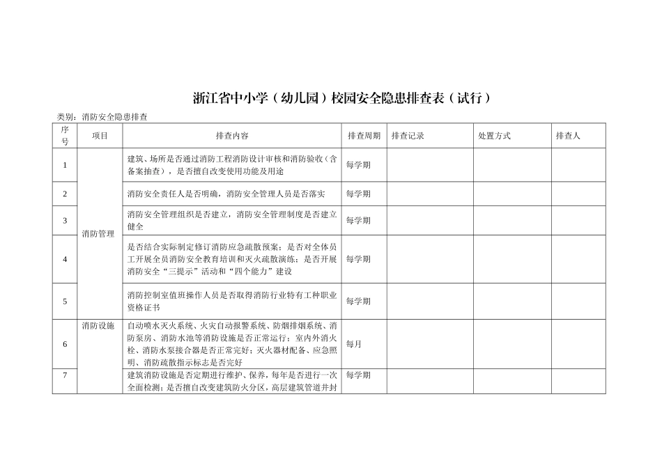 安全隐患排查手册5号版_第2页