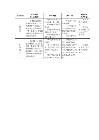 法律伴我成长案例