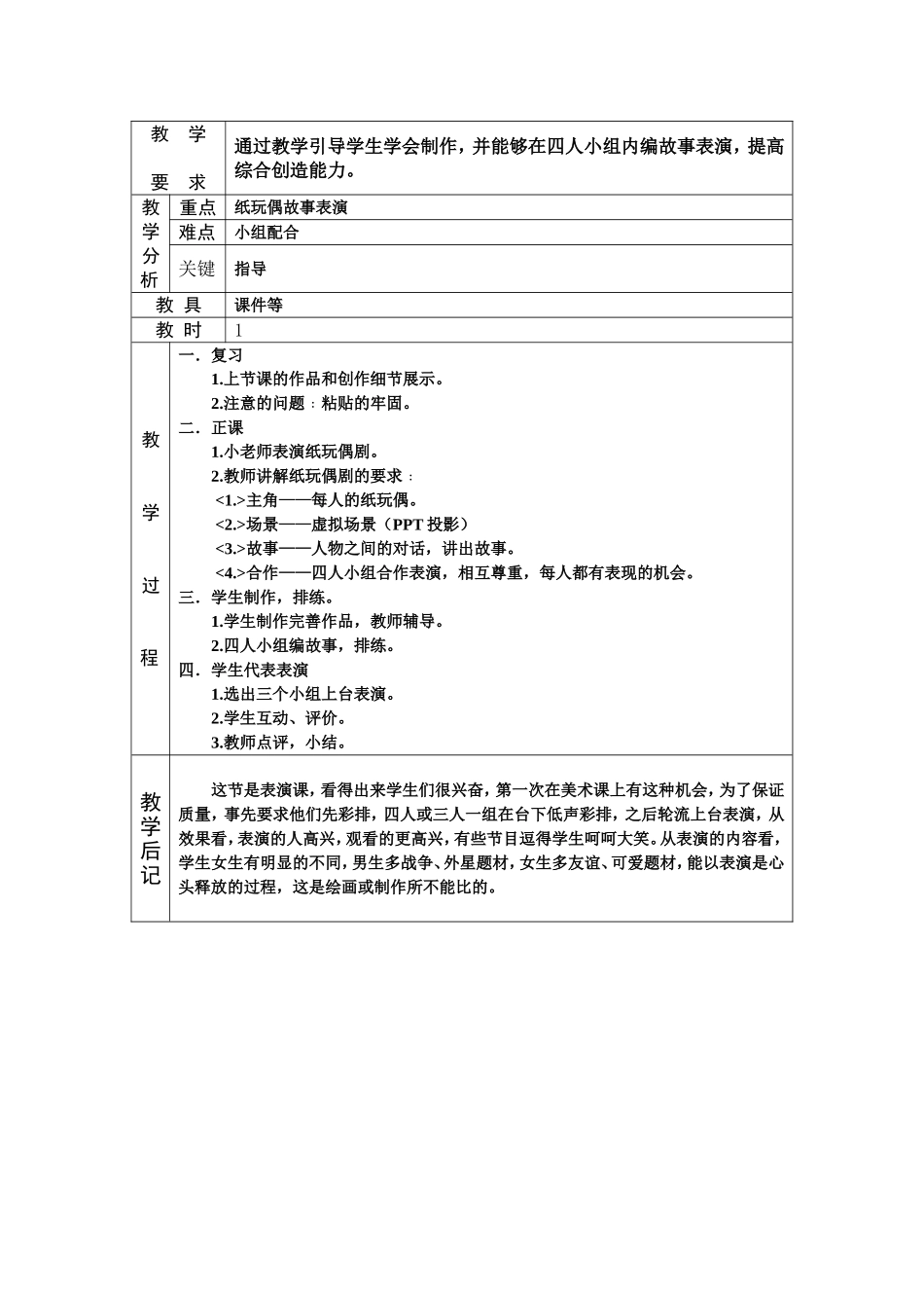 大嘴巴纸玩偶_第2页
