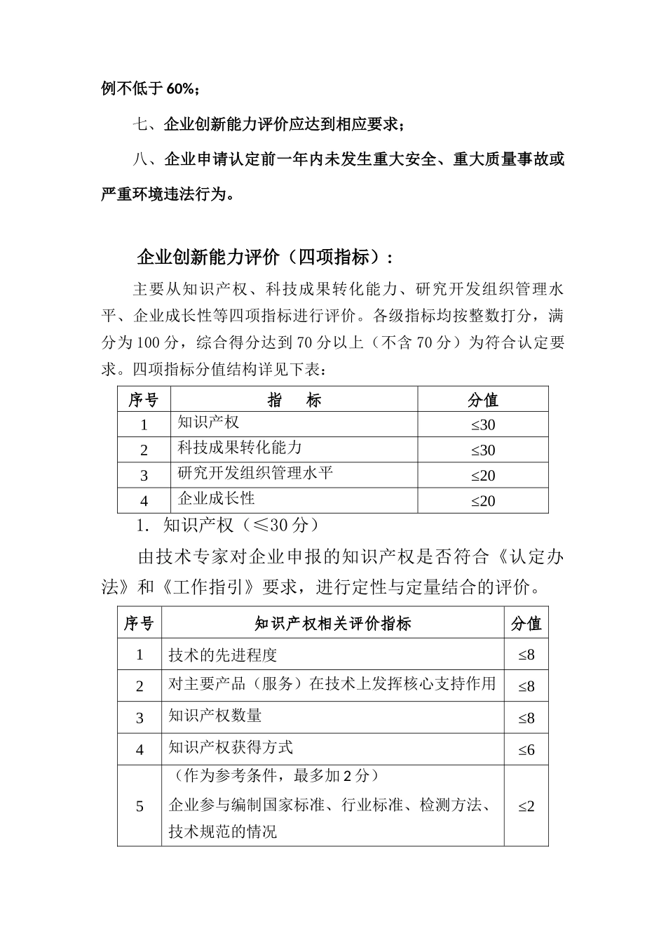 国家高新技术企业认定的八大条件和四项指标_第2页