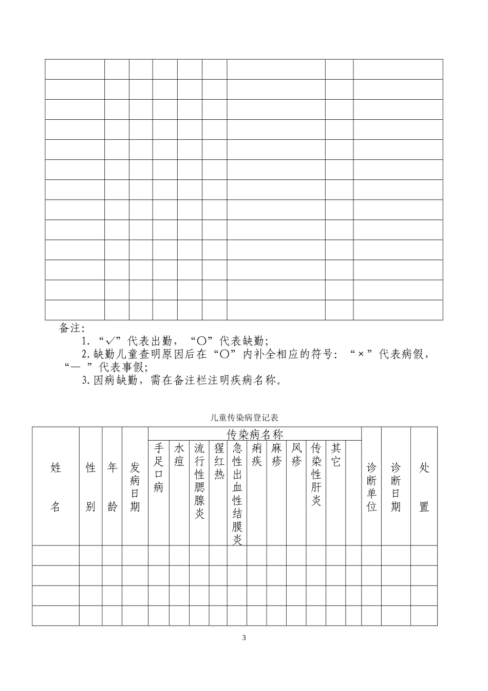 卫生保健工作记录(登记)表_第3页