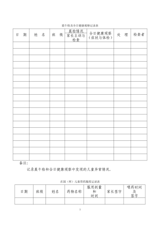 卫生保健工作记录(登记)表