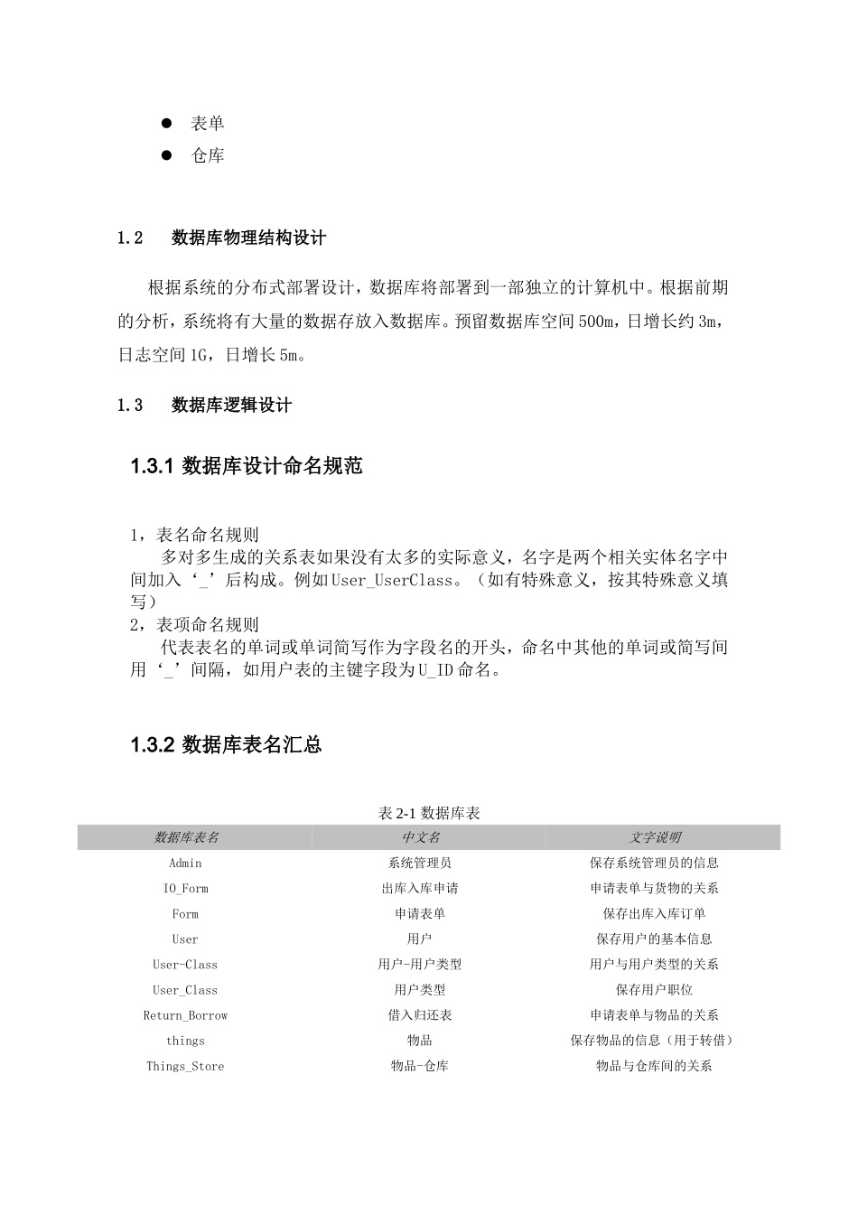管家婆仓库管理数据库设计说明书_第3页