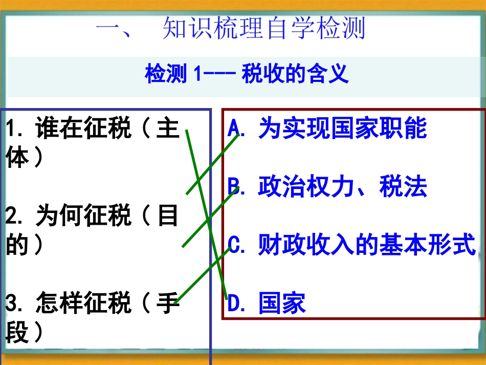征税和纳税使用精简版_第2页