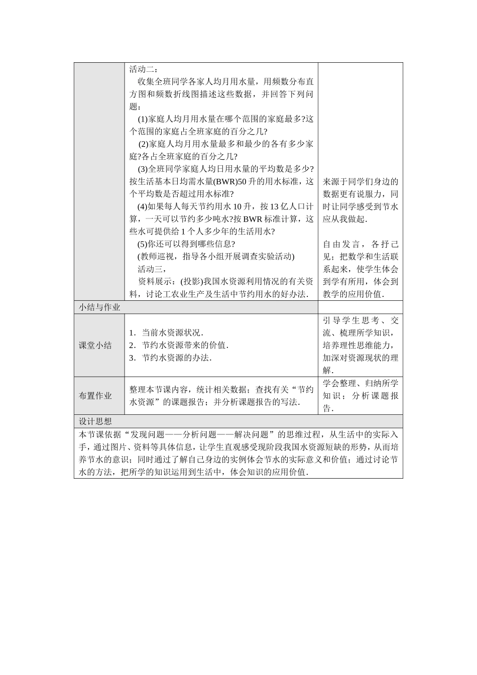 课题学习从数据谈节水_第2页