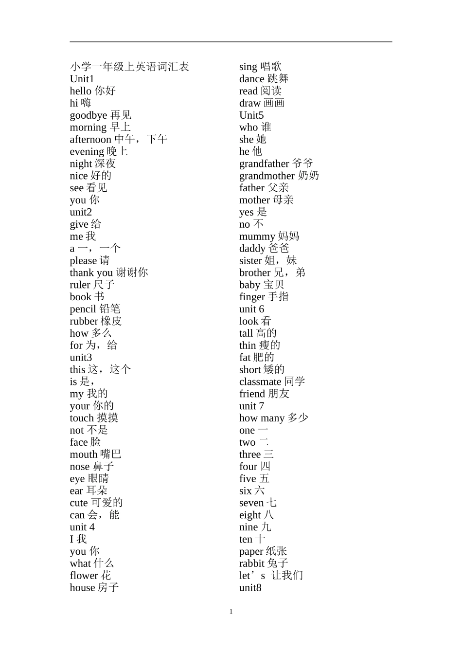 深圳广州沪教牛津版小学一至六年级英语单词表(含中文)_第1页
