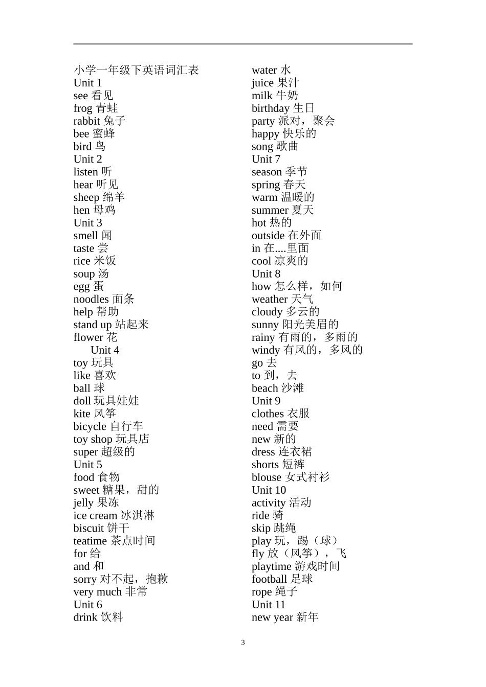 深圳广州沪教牛津版小学一至六年级英语单词表(含中文)_第3页
