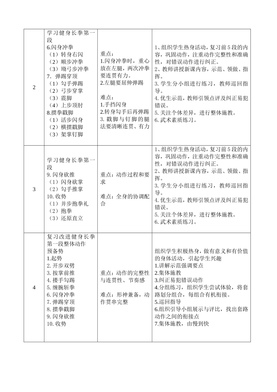 健身长拳教学设计_第2页