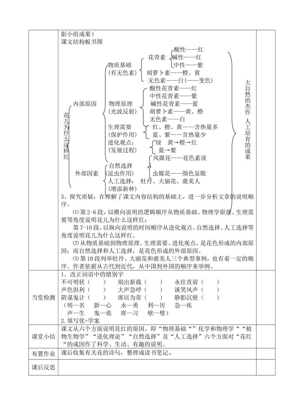 《花儿为什么要这样红》导学案_第2页