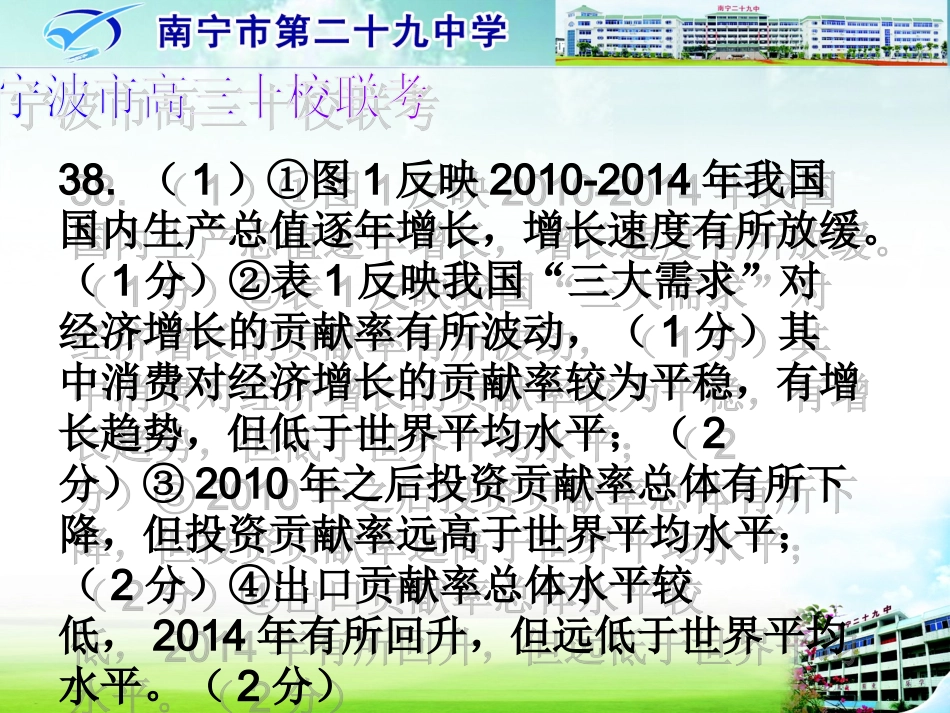 宁波市高三十校联考_第2页