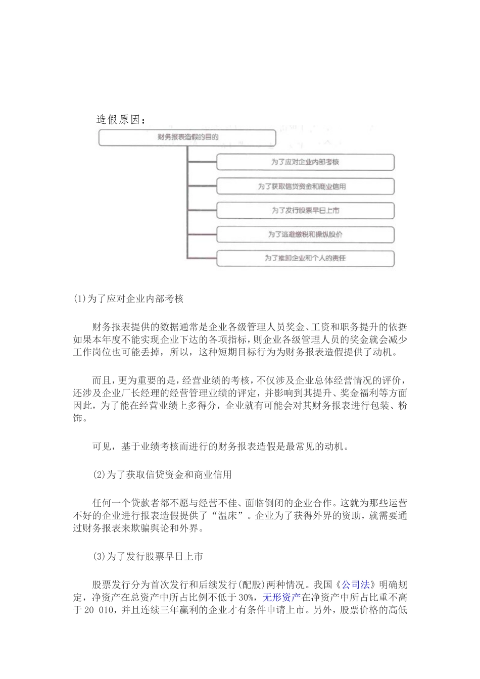 财务报表作假形式及案例_第3页