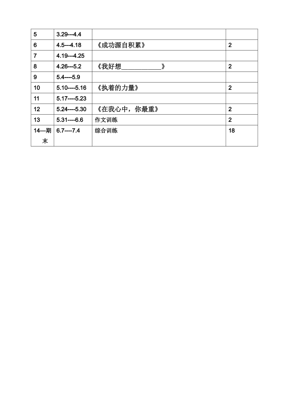 九下作文教学计划_第3页