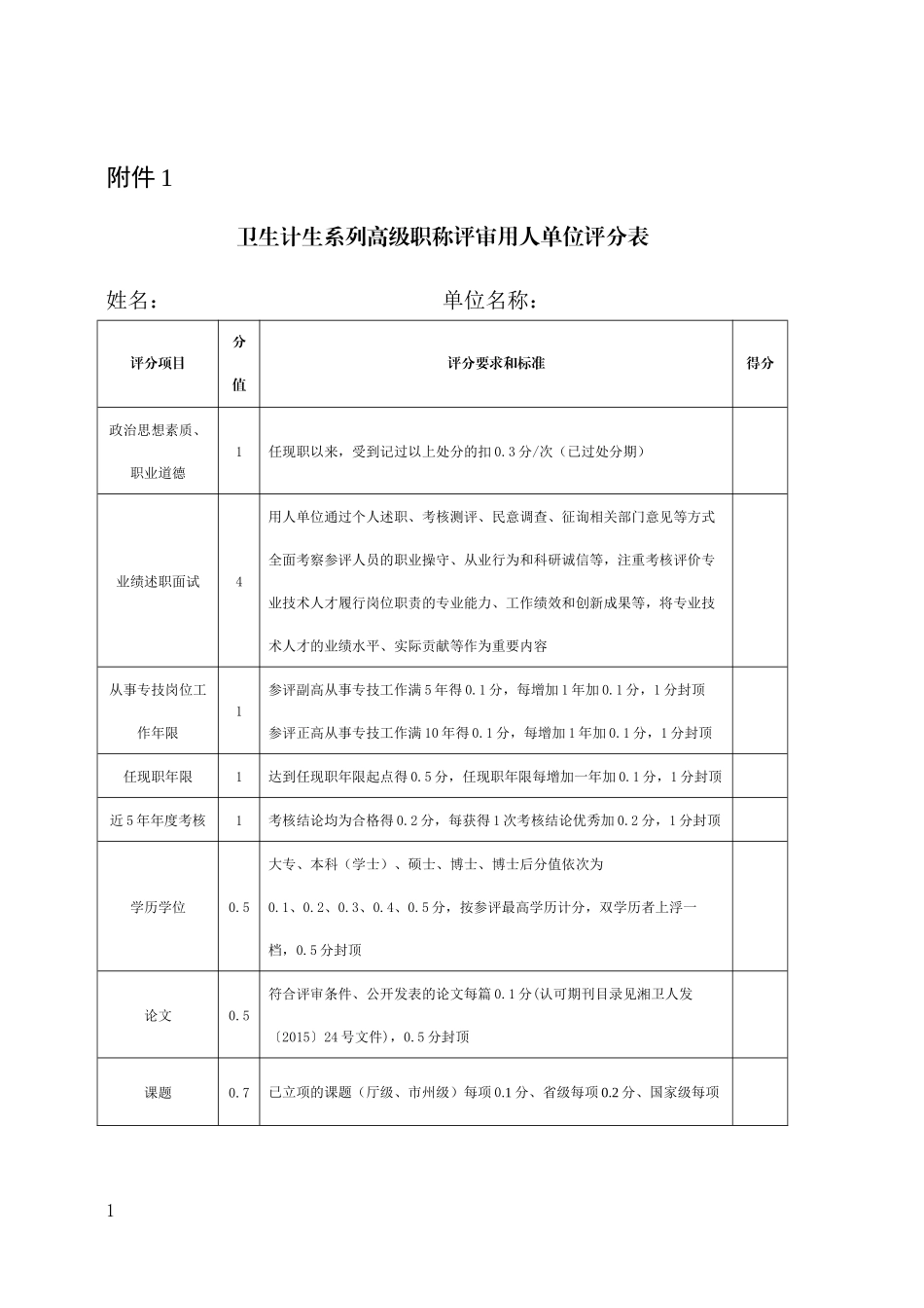 卫生计生系列高级职称评审用人单位评分表_第1页