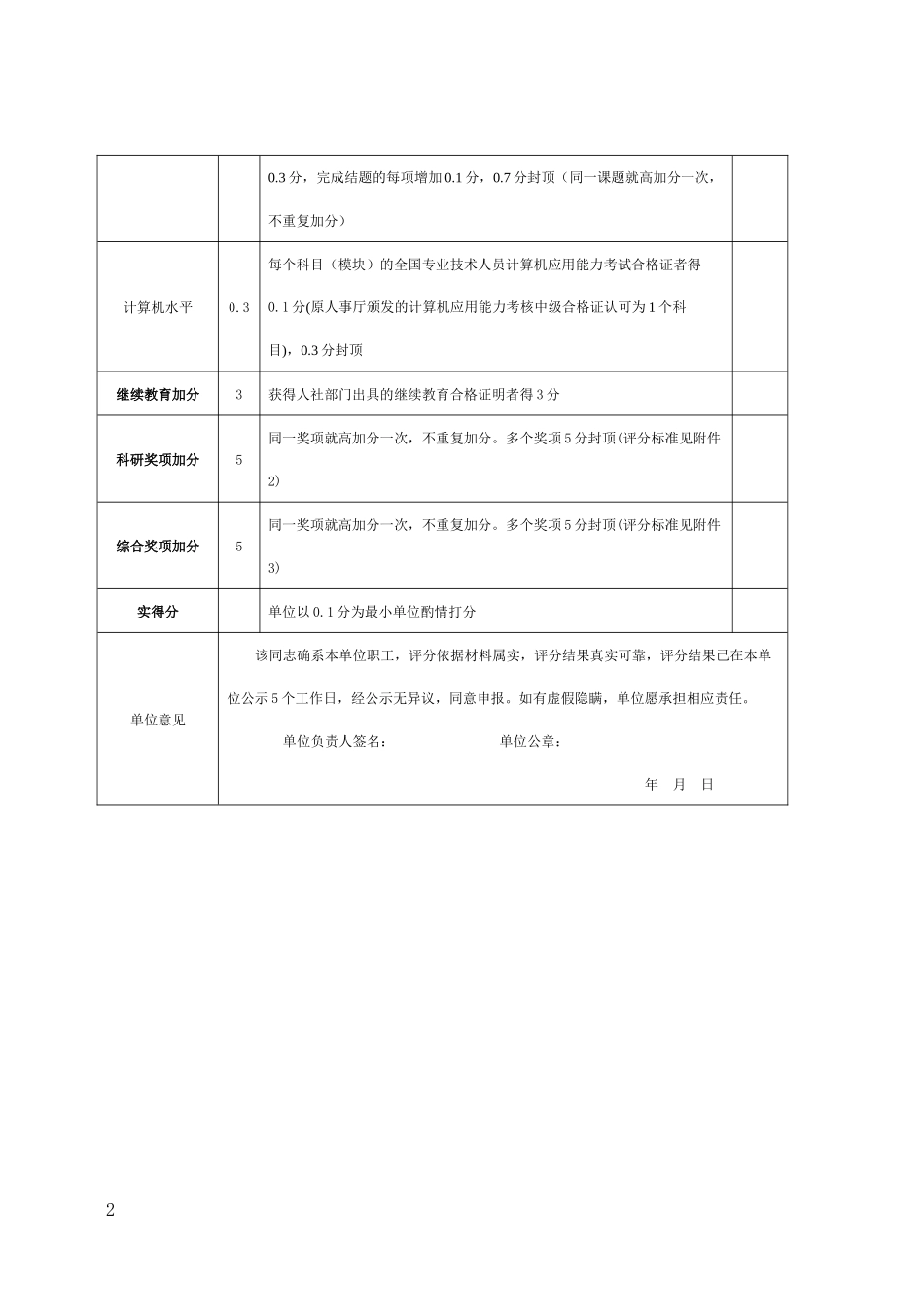 卫生计生系列高级职称评审用人单位评分表_第2页